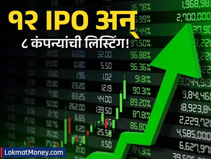 Upcoming IPOs June 2025 12 Companies to Raise ₹15,800 Crore Next Week in India's Primary Market | पुढच्या आठवड्यात बाजारात १२ कंपन्यांचे IPO, १५,८०० कोटींची उलाढाल! तुमच्यासाठी 'ही' सुवर्णसंधी!