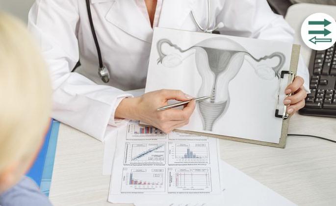 Death of uterus cancer woman every eighth minute | दर आठव्या मिनिटाला गर्भाशयमुखाच्या कर्करोगाने महिलेचा मृत्यू Death of uterus cancer woman every eighth minute | दर आठव्या मिनिटाला गर्भाशयमुखाच्या कर्करोगाने महिलेचा मृत्यू