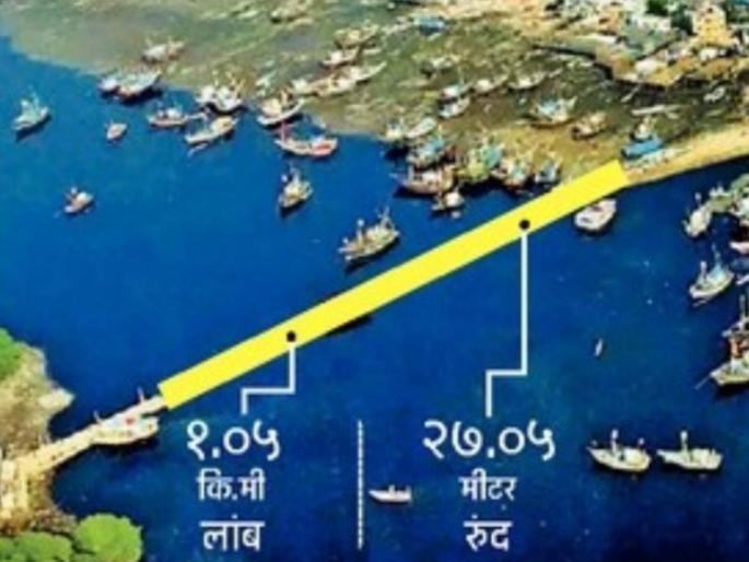 Reach versova from madh in just 7 to 10 minute union ministry of environment clearance for flyover | मढवरून वर्सोवा गाठा ७ ते १० मिनिटांत; उड्डाणपुलाला केंद्रीय पर्यावरण मंत्रालयाची मंजुरी Reach versova from madh in just 7 to 10 minute union ministry of environment clearance for flyover | मढवरून वर्सोवा गाठा ७ ते १० मिनिटांत; उड्डाणपुलाला केंद्रीय पर्यावरण मंत्रालयाची मंजुरी