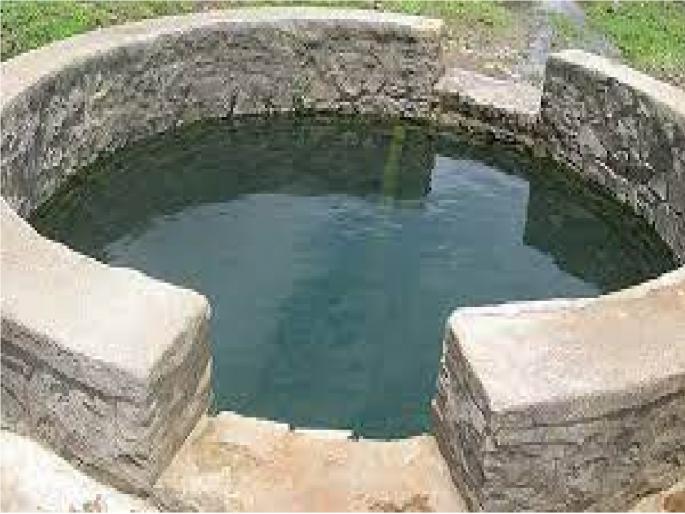 Ground water level of Sangli district increased by one meter this year | सांगली जिल्ह्याच्या भूजलपातळीत यंदा एक मीटरने वाढ, पाणीपातळी वाढल्याने शेतकऱ्यांना दिलासा Ground water level of Sangli district increased by one meter this year | सांगली जिल्ह्याच्या भूजलपातळीत यंदा एक मीटरने वाढ, पाणीपातळी वाढल्याने शेतकऱ्यांना दिलासा