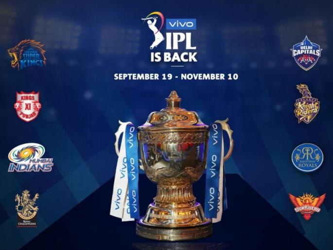 BREAKING NEWS: VIVO won’t be the IPL sponsor this year, The IPL will have a new sponsor this edition IPL | Breaking News : Vivoने IPLसोबतचा करार मोडला; BCCIला शोधावा लागेल नवा स्पॉन्सर