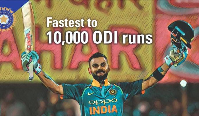 Virat Kohli's special interview for BCCI after ten thousand runs, watch video ... | दहा हजार धावांनंतर विराट कोहलीची बीसीसीआयसाठी खास मुलाखत, पाहा व्हिडीओ...