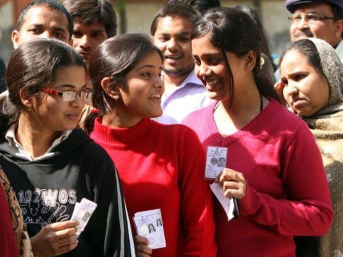 The role of voters in the age group of 18 to 49 is crucial! | बुलडाणा: १८ ते ४९ वयोगटातील मतदारांची भूमिका निर्णायक! The role of voters in the age group of 18 to 49 is crucial! | बुलडाणा: १८ ते ४९ वयोगटातील मतदारांची भूमिका निर्णायक!