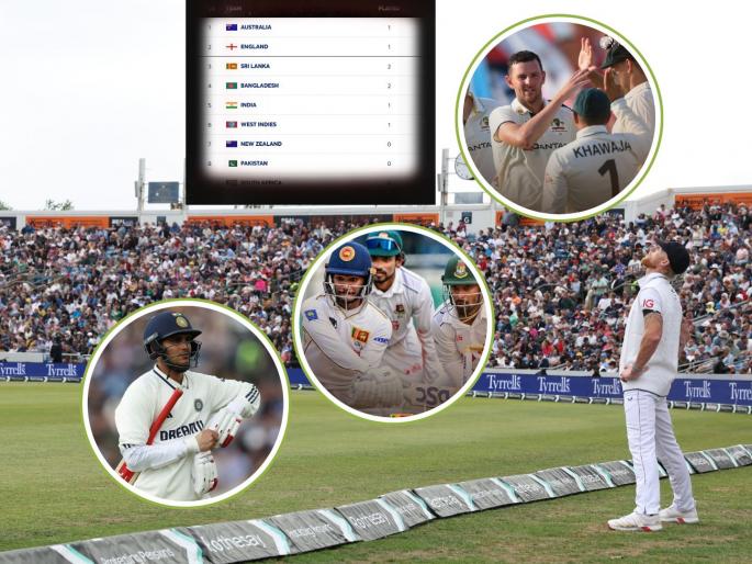 Updated WTC Points Table 2025-27 After Sri Lanka vs Bangladesh 2nd Test Australia England In Top 2 Team India At No 5 | WTC Latest Points Table : टीम इंडियाला शह देणाऱ्या इंग्लंडला ऑस्ट्रेलियानं दिला धक्का; लंकेचाही डंका