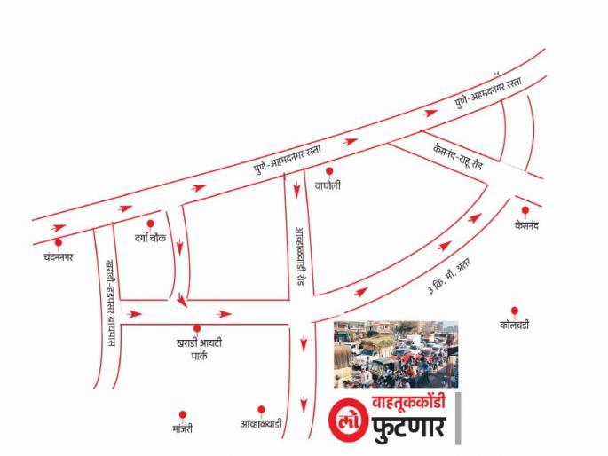 Wagholi will get another bypass | वाघोलीेला मिळणार दुसरा बायपास Wagholi will get another bypass | वाघोलीेला मिळणार दुसरा बायपास