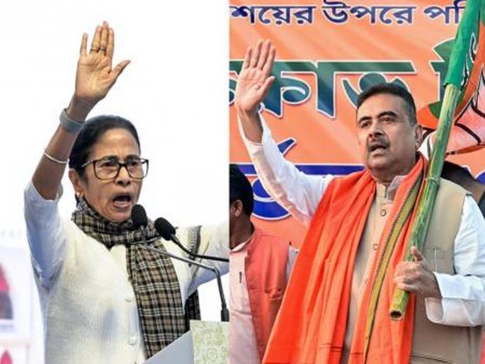 West Bengal Assembly Election 2026: The fate of 2,926 people is at stake in 294 constituencies in West Bengal, voting will be held in two phases | पश्चिम बंगालमध्ये २९४ मतदारसंघांत २,९२६ जणांचे भवितव्य पणाला, दोन टप्प्यात होणार मतदान West Bengal Assembly Election 2026: The fate of 2,926 people is at stake in 294 constituencies in West Bengal, voting will be held in two phases | पश्चिम बंगालमध्ये २९४ मतदारसंघांत २,९२६ जणांचे भवितव्य पणाला, दोन टप्प्यात होणार मतदान