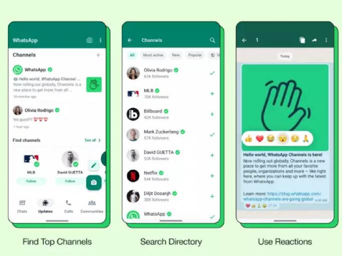 Now you can follow your favorite actor, cricketer on WhatsApp, use the Channels feature | भारीच! आता आवडत्या अभिनेता,क्रिकेटरला WhatsAppवर फॉलो करता येणार, Channels फिचर असं वापरा Now you can follow your favorite actor, cricketer on WhatsApp, use the Channels feature | भारीच! आता आवडत्या अभिनेता,क्रिकेटरला WhatsAppवर फॉलो करता येणार, Channels फिचर असं वापरा