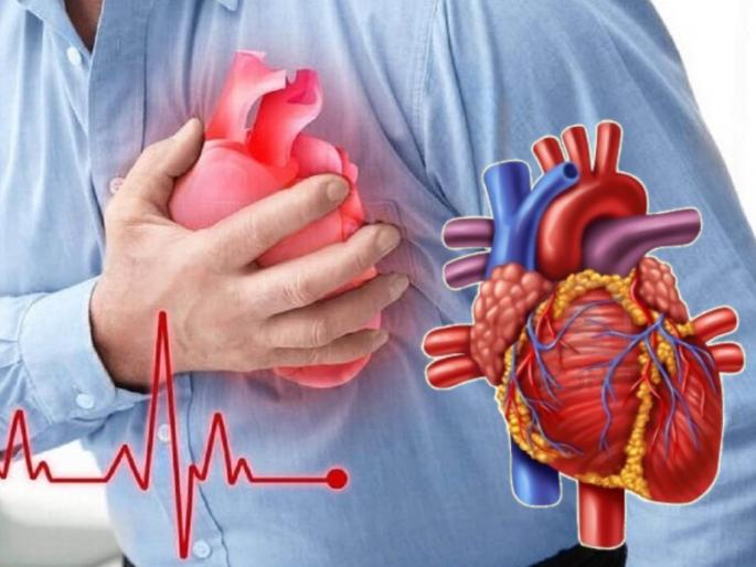 World Heart Day: World Heart Day is celebrated every year on 29 September | World Heart Day :.... म्हणून आज जागतिक हृदय दिन साजरा केला जातो; जाणून घ्या हृदय विकारांची लक्षणं World Heart Day: World Heart Day is celebrated every year on 29 September | World Heart Day :.... म्हणून आज जागतिक हृदय दिन साजरा केला जातो; जाणून घ्या हृदय विकारांची लक्षणं