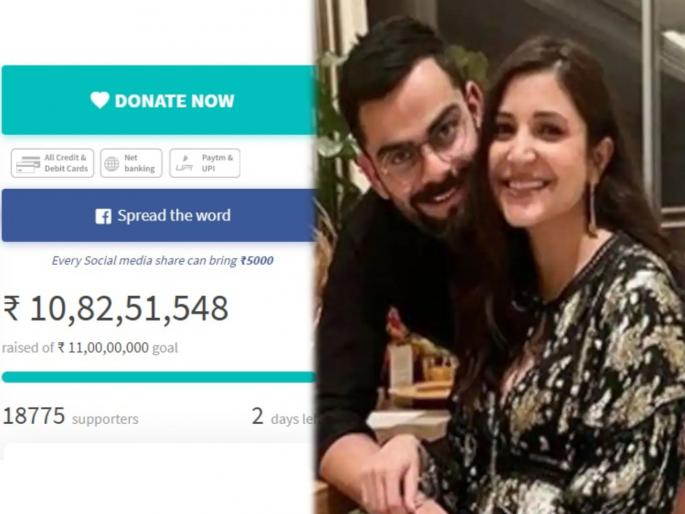 virat kohli & anushka sharma covid 19 fundraiser crosses 10.82 crore, MPL Sports Foundation contribution of 5 crore | 'विराट' लक्ष्य पार; कोरोना लढ्यासाठी जमा झाले जवळपास ११ कोटी; विराट-अनुष्काच्या मोहिमेचे अजून दोन दिवस बाकी