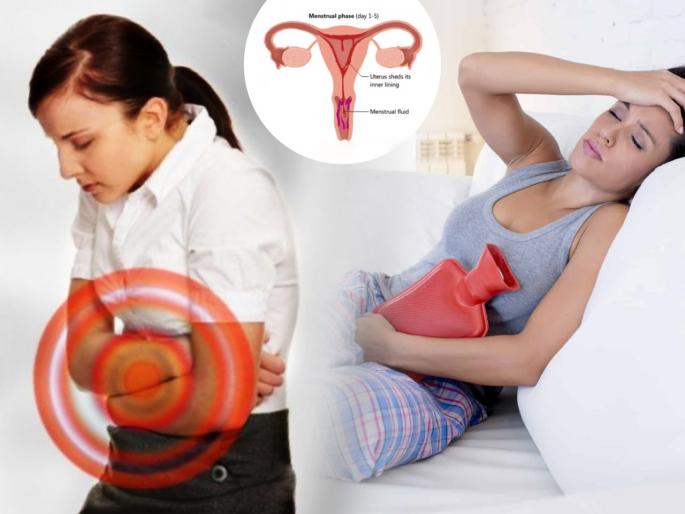 Menstrual cycle : 5 serious illnesses that can occur in Menstrual cycle | सावधान! पिरिएड्सच्या दिवसात नकळतपणे उद्भवू शकतात हे ५ गंभीर आजार; वाचा लक्षणांसह उपाय