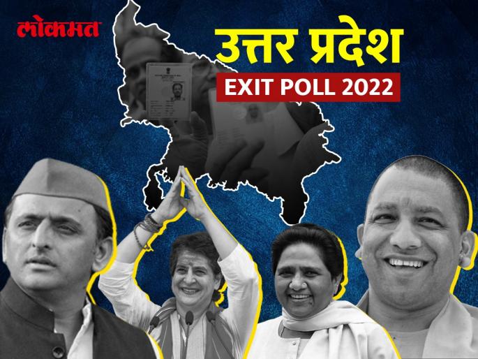 UP Exit Poll 2022: Yogi government in Uttar Pradesh again, seats will be reduced but will get a clear majority | UP Exit Poll 2022: उत्तर प्रदेशात पुन्हा योगी सरकार, जागा घटणार पण स्पष्ट बहुमत मिळवणार 