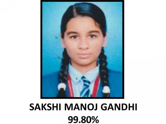 In class 10th, girls rank high; Wardha is at bottom in Nagpur Division | दहावीत मुलीच ठरल्या भारी; वर्धा जिल्हा विभाग तळाला In class 10th, girls rank high; Wardha is at bottom in Nagpur Division | दहावीत मुलीच ठरल्या भारी; वर्धा जिल्हा विभाग तळाला