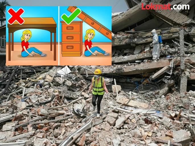 How to save your life in a natural disaster like flood, earthquake, cyclone? | पूर, भूकंप, चक्रीवादळासारख्या नैसर्गिक आपत्तीमध्ये स्वतःचा जीव कसा वाचवायचा ? How to save your life in a natural disaster like flood, earthquake, cyclone? | पूर, भूकंप, चक्रीवादळासारख्या नैसर्गिक आपत्तीमध्ये स्वतःचा जीव कसा वाचवायचा ?