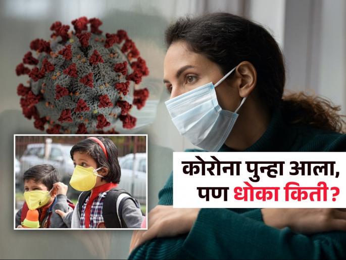 symptoms and causes of JN.1 corona virus, how to keep ourself safe from JN.1 corona virus | कोरोना पुन्हा परतला, JN.1 व्हेरिएंट धोकादायक आहे का? आता काळजी काय घ्यायची?