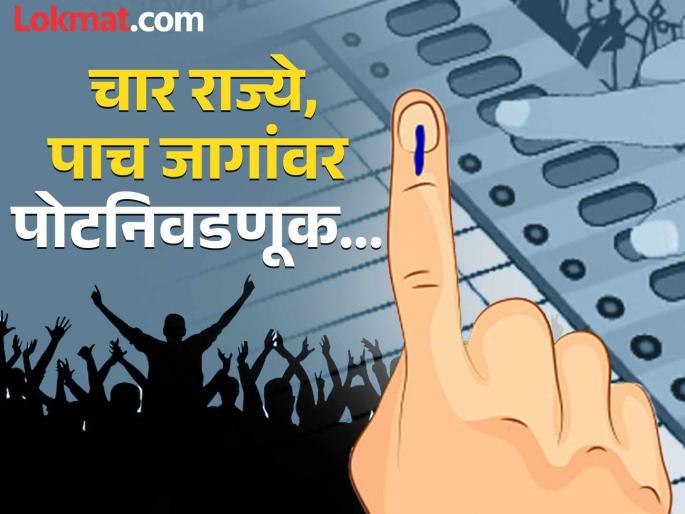 Gujarat, Punjab, West Bengal, Kerala By-election results! AAP is challenging BJP on one seat in Gujarat; Sanjeev Arora is leading in Punjab | Assembly Bypoll Result 2025: पोटनिवडणुकांचे निकाल! गुजरातमध्ये एका जागेवर आप भाजपाला टक्कर देतेय; पंजाबमध्ये संजीव अरोरा आघाडीवर Gujarat, Punjab, West Bengal, Kerala By-election results! AAP is challenging BJP on one seat in Gujarat; Sanjeev Arora is leading in Punjab | Assembly Bypoll Result 2025: पोटनिवडणुकांचे निकाल! गुजरातमध्ये एका जागेवर आप भाजपाला टक्कर देतेय; पंजाबमध्ये संजीव अरोरा आघाडीवर