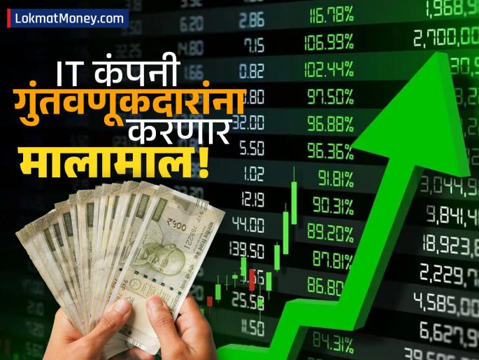 Wipro Declares 250% Final Dividend: ₹6 Per Share for FY26 Q1 Performance | 'ही' आयटी कंपनी देणार २५०% लाभांश, तुमच्याकडे शेअर आहेत का? रेकॉर्ड डेट लगेच बघा!