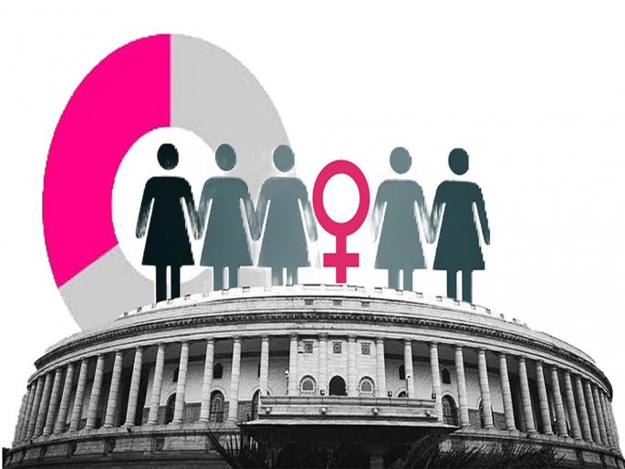Urge for Women's Reservation Bill; Special Session of Parliament from today | महिला आरक्षण विधेयकासाठी आग्रह; आजपासून संसदेचे विशेष अधिवेशन Urge for Women's Reservation Bill; Special Session of Parliament from today | महिला आरक्षण विधेयकासाठी आग्रह; आजपासून संसदेचे विशेष अधिवेशन