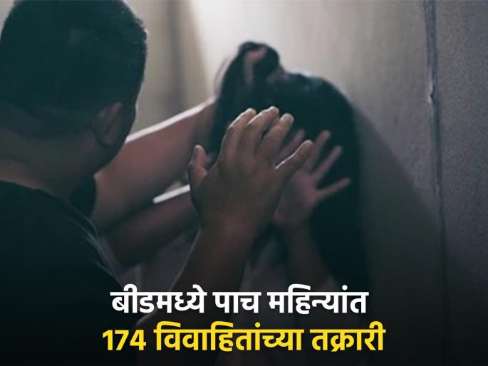 66 'Vaishnavi' women return from death row in Beed; 108 women need 'confidence' from police | बीडमध्ये ६६ ‘वैष्णवी’ मृत्यूच्या दारातून परत; १०८ जणींना हवाय पोलिसांकडून ‘भरोसा’ 66 'Vaishnavi' women return from death row in Beed; 108 women need 'confidence' from police | बीडमध्ये ६६ ‘वैष्णवी’ मृत्यूच्या दारातून परत; १०८ जणींना हवाय पोलिसांकडून ‘भरोसा’