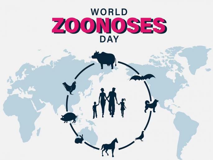 Friendly to animals, but hostile to animal diseases; Transmission of animal diseases to humans | मैत्र प्राण्यांशी, पण वैर पशुजन्य आजारांशी; प्राणिजन्य आजारांचा मानवांना संसर्ग Friendly to animals, but hostile to animal diseases; Transmission of animal diseases to humans | मैत्र प्राण्यांशी, पण वैर पशुजन्य आजारांशी; प्राणिजन्य आजारांचा मानवांना संसर्ग