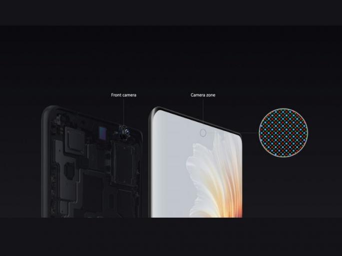 Xiaomi 12 pro smartphone may launch with under display camera  | Xiaomi 12 Pro: छुप्या अंडर डिस्प्ले कॅमेऱ्यासह येऊ शकतो Xiaomi चा जबरदस्त फोन; लाँचसाठी उरले फक्त काही दिवस   Xiaomi 12 pro smartphone may launch with under display camera  | Xiaomi 12 Pro: छुप्या अंडर डिस्प्ले कॅमेऱ्यासह येऊ शकतो Xiaomi चा जबरदस्त फोन; लाँचसाठी उरले फक्त काही दिवस