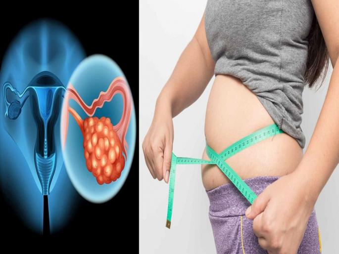 Weight loss tips in Marathi: Symptoms of ovarian cancer and obesity in women | ओव्हेरियन कॅन्सरचं कारण ठरू शकतं वजन वाढणं; महिलांनी 'या' लक्षणांकडे वेळीच द्यायला हवं लक्ष
