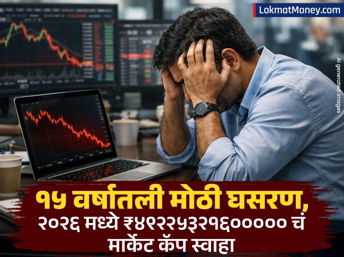 शेअर बाजारात १५ वर्षातली सर्वात मोठी घसरण! २०२६ मध्ये आतापर्यंत ₹४९२२५३२१६००००० चं मार्केट कॅप स्वाहा, गुंत...