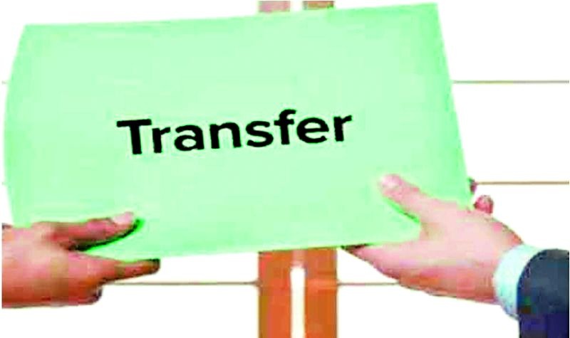 Two thousand teachers are eligible for transfers within the district | दोन हजार शिक्षक जिल्हा अंतर्गत बदल्यांसाठी ठरतात पात्र