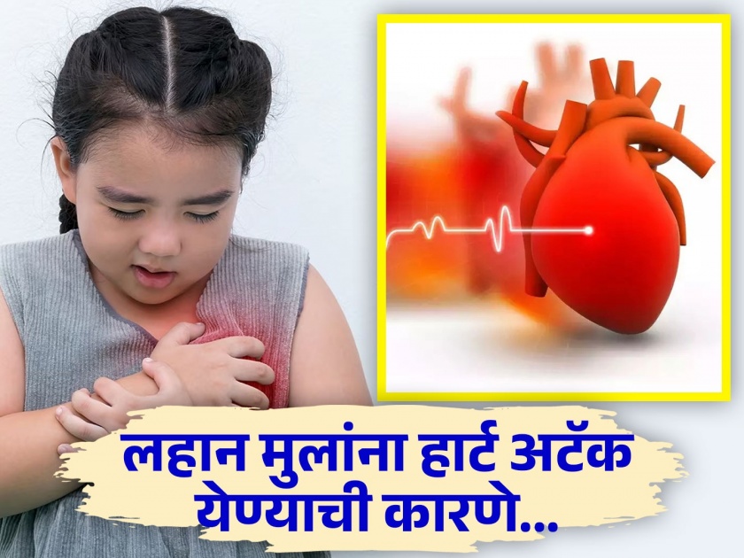 Heart attack in kids : Know reason symptoms and prevention | सावधान! लहान मुलांनाही येऊ शकतो हार्ट अटॅक, 'हे' उपाय कराल तर टाळता येईल मोठा धोका!