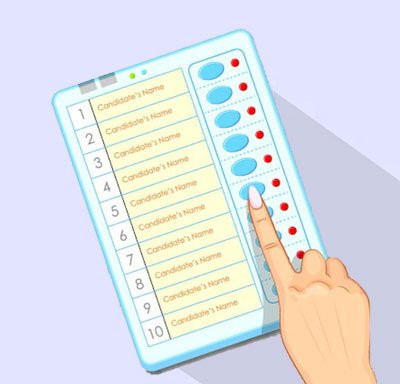 Filing of ballot papers will be filed | मतपत्रिकांची नक्कल केल्यास होणार गुन्हा दाखल