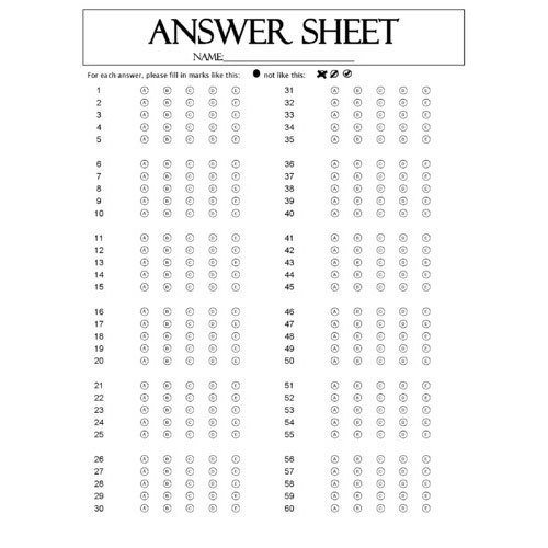 Twenty-eight percent answer sheets | बारावीच्या ८६ टक्के उत्तरपत्रिका जमा