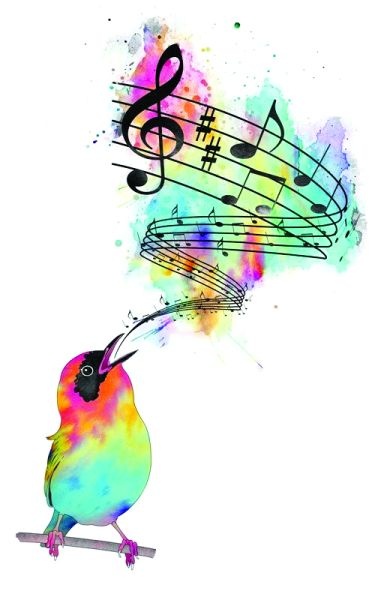 World Music Day; Local 'Music Culture' becomes Global | जागतिक संगीत दिन; लोकल ‘म्युझिक कल्चर’ बनतेय ग्लोबल