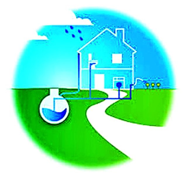 Rainwater harvesting and save rain water | रेनवॉटर हॉर्वेस्टिंग करा आणि पावसाचे पाणी वाचवा
