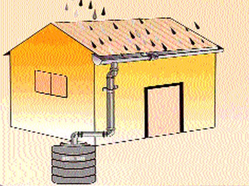 NMC will implement 'Rainwater Harvesting' inspection campaign | मनपा ‘रेन वॉटर हार्वेस्टिंग’ तपासणी मोहीम राबविणार