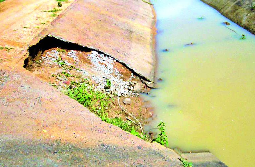 Due to the contractual mechanism, the holes in the water supply are shakyagandal | कंत्राटी पद्धतीमुळे नहराच्या पाणी वाटपात सावळागोंधळ