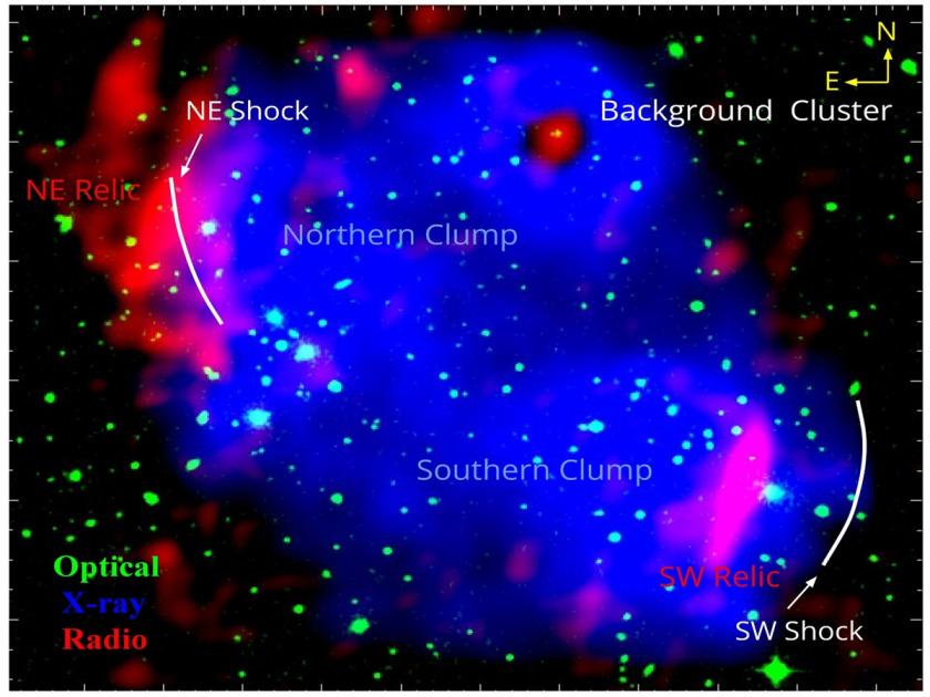 How the galaxy is formed, it will be known! Indian astronomers discover rare radio emission | आकाशगंगा कशी तयार होते, ते कळणार! भारतीय खगोलशास्त्रज्ञांना दुर्मिळ रेडिओ उत्सर्जनाचा शोध