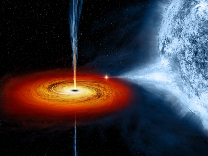 how many blackholes in the space scientist found out | अवकाशात किती कृष्णविवरं? शास्त्रज्ञांनी लावला शोध, संख्या वाचून बसेल धक्का