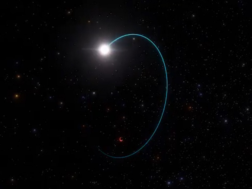 Heaviest Black Hole: 33 times bigger than Sun, closer to Earth, scientists discover biggest 'black hole' | सूर्यापेक्षा 33 पट मोठे, पृथ्वीच्या जवळ...शास्त्रज्ञांनी शोधले सर्वात मोठे 'ब्लॅक होल', पाहा video...