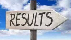 SSC Result 2019: Buldhana District First in Amravati Division | SSC Result 2019: अमरावती विभागात बुलडाणा जिल्हा प्रथम