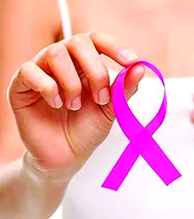Breast cancer is growing | स्तन कॅन्सर वाढतोय