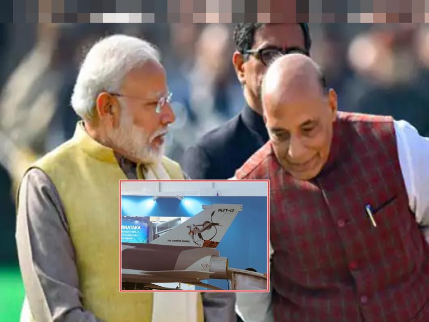 Inauguration of exhibition by Hanuman, Modi on Swadeshi supersonic aircraft | स्वदेशी सुपरसॉनिक विमानावर हनुमान, मोदींच्याहस्ते प्रदर्शनाचे उद्घाटन