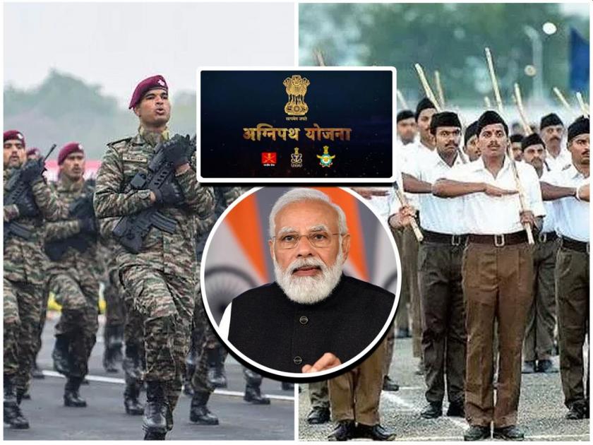 Former Karnatak CM HD Kumarswamy said Agnipath scheme is RSS hidden agenda to takeover army | Agnipath Scheme: "अग्निपथ योजना लष्करावर ताबा मिळवण्यासाठी RSS चा छुपा अजेंडा;" मोदी सरकारवर गंभीर आरोप