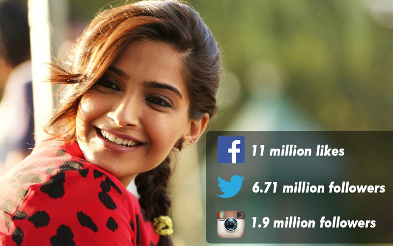 Sonam's 8 million followers on Twitter | ट्विटरवर सोनमचे 8 मिलियन फॉलोअर्स