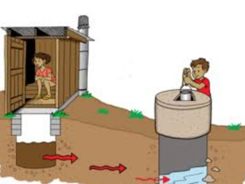 In Nagpur, contaminated water to drink for students! | नागपुरात  विद्यार्थ्यांना पाजले शौचालयाचे पाणी !