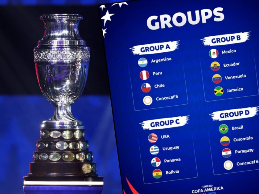 Copa America 2024 draw: Argentina face Chile in 2019 final replay, Brazil drawn with Colombia with all eyes on underdogs Ecuador | Copa America 2024 draw जाहीर! २०१९ चे फायनलिस्ट अर्जेंटिना-चिली एकाच गटात, ब्राझिलसमोर कट्टर प्रतिस्पर्धी 