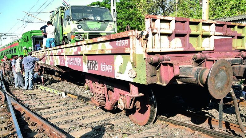 Military Special Trains derail: Incident in Nagpur Yard | मिलिटरी स्पेशल रेल्वेगाडी रुळावरून घसरली : नागपूर यार्डातील घटना