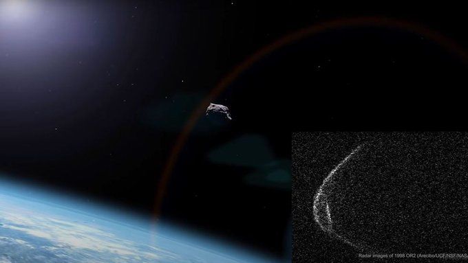The asteroid passed close to the earth at a speed of 19,000 kilometers | लघुग्रह १९ हजार किलोमीटर वेगाने पृथ्वीजवळून निघून गेला