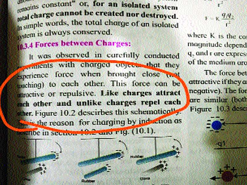 XI physics books wrong, students confused | अकरावीच्या भौतिकशास्त्राच्या पुस्तकात चूक, विद्यार्थ्यांत संभ्रम