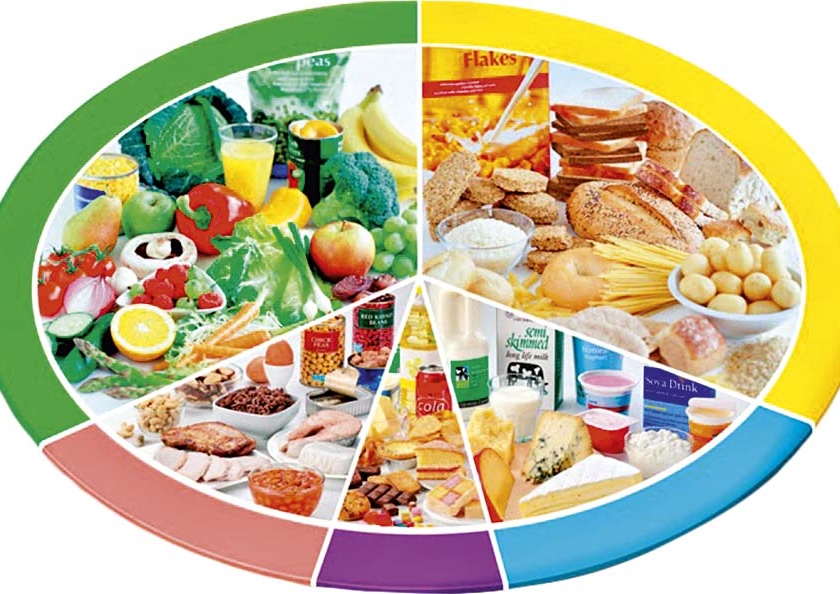 Proper diet is important; Avoid eating stale food | अन्नपचनासाठी योग्य आहार महत्वाचा; शिळे अन्न खाणे टाळावे