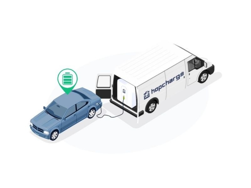 Hopcharge introduces on demand electric vehicle charging service  | 36 मिनिटांत कुठेही चार्ज करता येणार इलेक्ट्रिक कार; होपचार्जची ऑन-डिमांड चार्जिंग सर्व्हिस सादर  