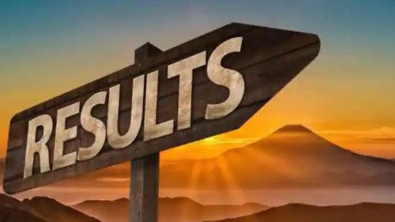 Second in Washim district in class XII results | बारावीच्या निकालात वाशिम जिल्हा अमरावती विभागात द्वितीय